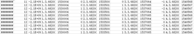 Offline analysis and post-processing of the data saved by the OFSCN® FBG demodulator 