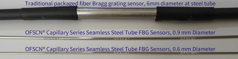 Physical comparison between traditional tube packaged fiber grating sensor and OFSCN ® Capillary series seamless steel tube fiber grating sensors